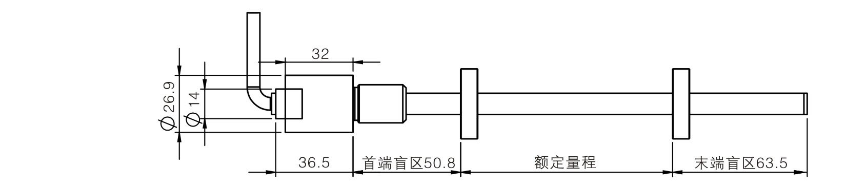 M型 测杆