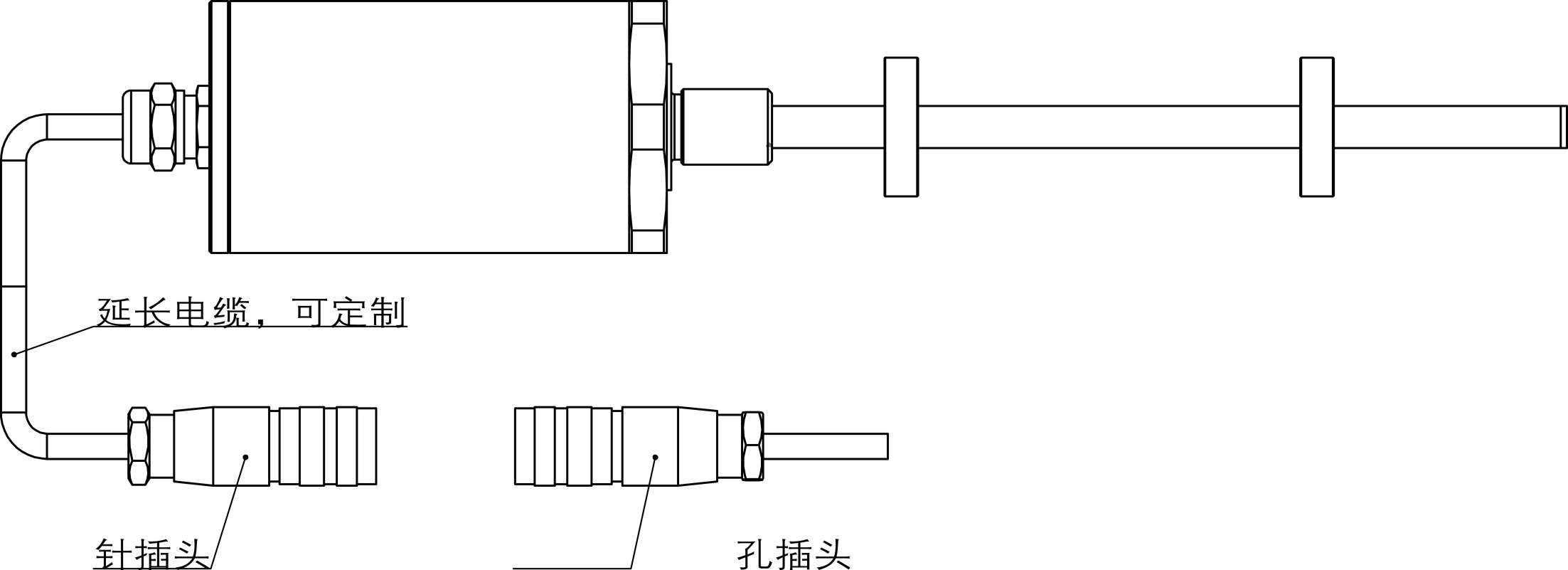 航空插头解决方案